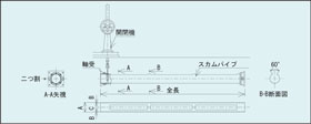 FRPスカムスキマ　リンクベルト用